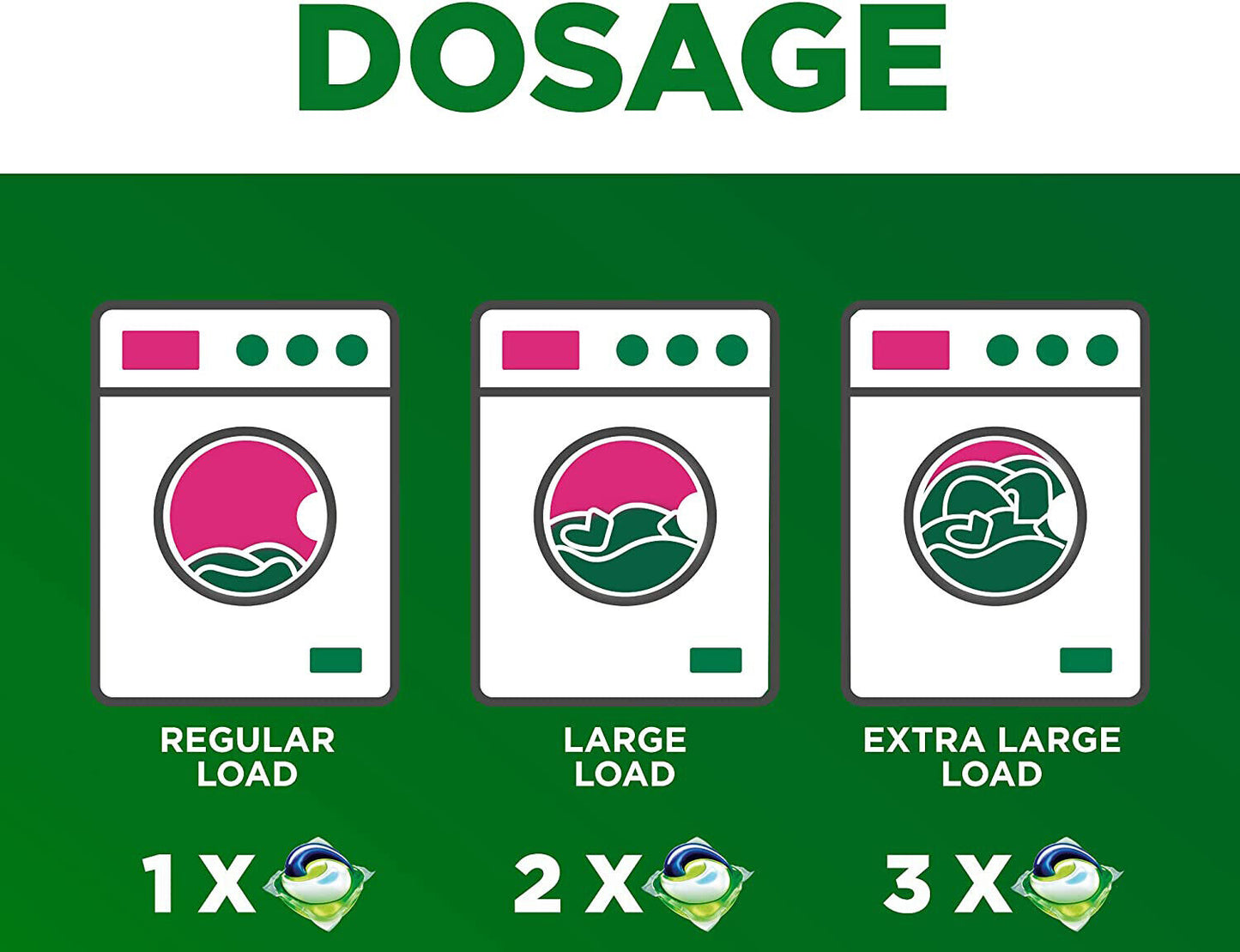 Ariel Lenor Persil Perwoll Laundry Washing Machine Capsules Premium Quality