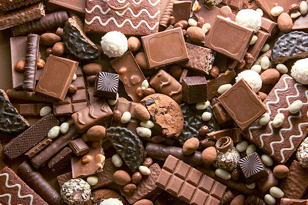 Chocolate Candies