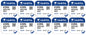10 VARTA V395 395 SR57 AG7 SR927SW Micro Watch Batteries 1.55V