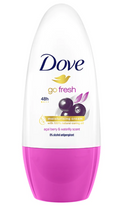 Anti-Perspirants